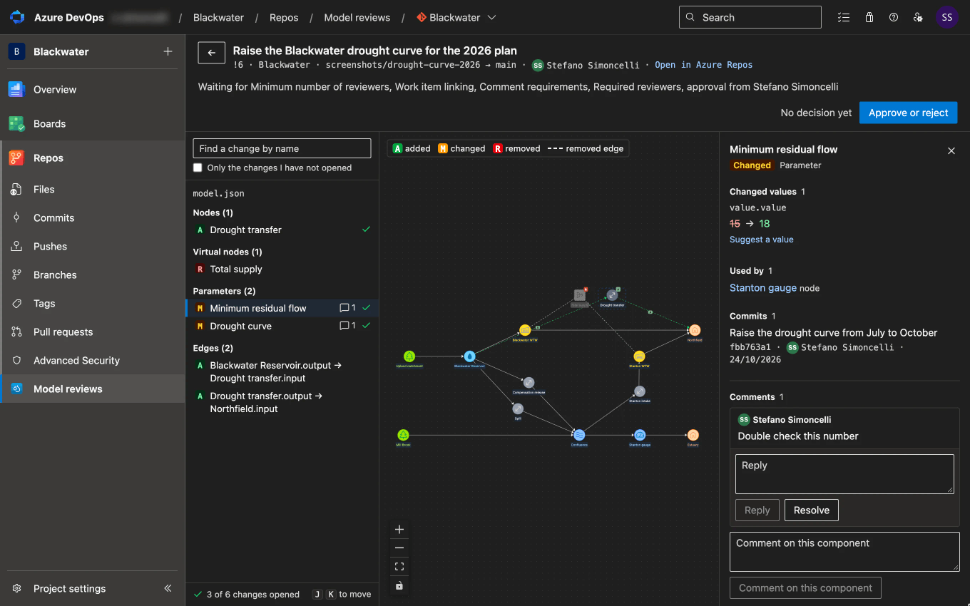 The review of a pull request in Azure DevOps: the list of changes on the left, the schematic with the added Drought transfer node in the centre, and the Minimum residual flow parameter on the right, changed from 15 to 18.